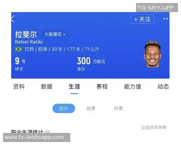 中国某球队与大阪樱花巴西边锋拉斐尔谈判引发关注44场23球4助表现抢眼