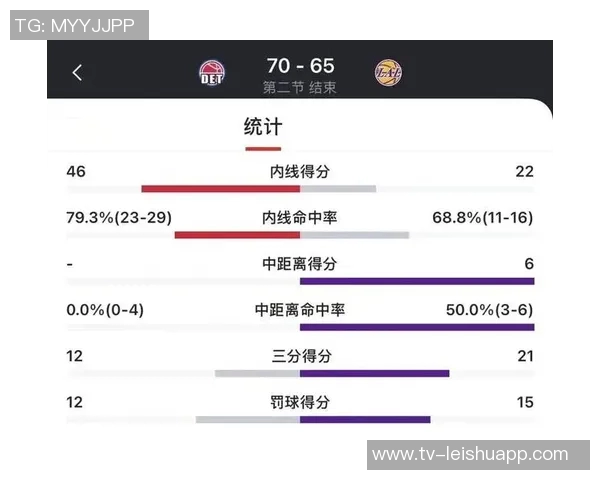 活塞与绿军最后两分钟裁判报告揭示15处判罚均为准确无误的精彩时刻